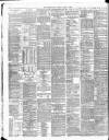 Morning Post Tuesday 07 April 1908 Page 10