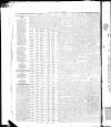 Royal Cornwall Gazette Saturday 10 November 1810 Page 4