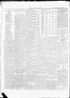 Royal Cornwall Gazette Saturday 19 January 1811 Page 4