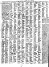 Royal Cornwall Gazette Saturday 17 March 1821 Page 2