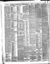 London Evening Standard Monday 01 April 1901 Page 7