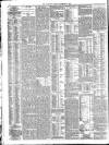 London Evening Standard Tuesday 29 November 1904 Page 8