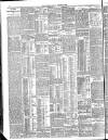 London Evening Standard Friday 20 January 1905 Page 10