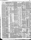 London Evening Standard Wednesday 05 April 1905 Page 10