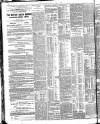 London Evening Standard Saturday 15 April 1905 Page 10