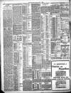 London Evening Standard Monday 01 May 1905 Page 10