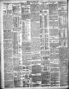 London Evening Standard Friday 11 August 1905 Page 2