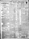 London Evening Standard Tuesday 05 December 1905 Page 2