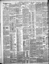 London Evening Standard Wednesday 06 December 1905 Page 2