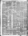 London Evening Standard Friday 16 February 1906 Page 2