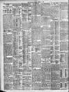 London Evening Standard Tuesday 13 March 1906 Page 2