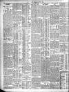 London Evening Standard Tuesday 27 March 1906 Page 2