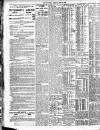 London Evening Standard Tuesday 12 June 1906 Page 2