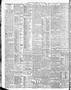 London Evening Standard Wednesday 13 June 1906 Page 2