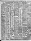 London Evening Standard Thursday 06 September 1906 Page 2