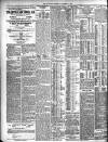 London Evening Standard Thursday 08 November 1906 Page 2