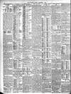 London Evening Standard Tuesday 04 December 1906 Page 2