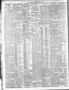 London Evening Standard Friday 04 January 1907 Page 2