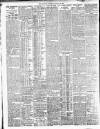 London Evening Standard Saturday 12 January 1907 Page 2