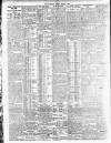 London Evening Standard Friday 01 March 1907 Page 2