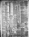 London Evening Standard Monday 08 April 1907 Page 2