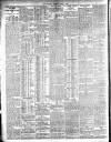 London Evening Standard Tuesday 09 April 1907 Page 2