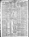 London Evening Standard Wednesday 10 April 1907 Page 2