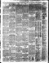 London Evening Standard Thursday 01 August 1907 Page 10