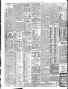 London Evening Standard Friday 17 January 1908 Page 2