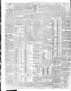 London Evening Standard Friday 31 January 1908 Page 2