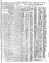 London Evening Standard Saturday 01 February 1908 Page 5