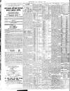 London Evening Standard Friday 07 February 1908 Page 2