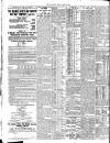 London Evening Standard Friday 03 April 1908 Page 2