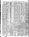 London Evening Standard Monday 13 April 1908 Page 2