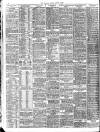 London Evening Standard Friday 07 August 1908 Page 10