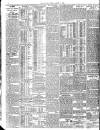 London Evening Standard Tuesday 18 August 1908 Page 2