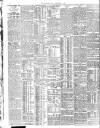 London Evening Standard Friday 04 September 1908 Page 2