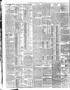 London Evening Standard Wednesday 09 September 1908 Page 2