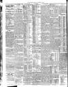 London Evening Standard Monday 16 November 1908 Page 2