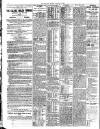 London Evening Standard Monday 18 January 1909 Page 2