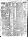 London Evening Standard Monday 22 February 1909 Page 2