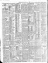 London Evening Standard Thursday 29 July 1909 Page 2