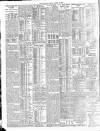 London Evening Standard Tuesday 10 August 1909 Page 2