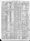 London Evening Standard Monday 06 September 1909 Page 2