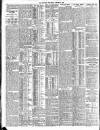 London Evening Standard Wednesday 06 October 1909 Page 2