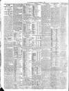 London Evening Standard Thursday 25 November 1909 Page 2