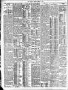 London Evening Standard Friday 07 January 1910 Page 2