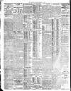 London Evening Standard Monday 17 January 1910 Page 2