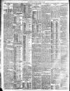 London Evening Standard Saturday 22 January 1910 Page 2