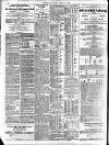 London Evening Standard Monday 28 February 1910 Page 2